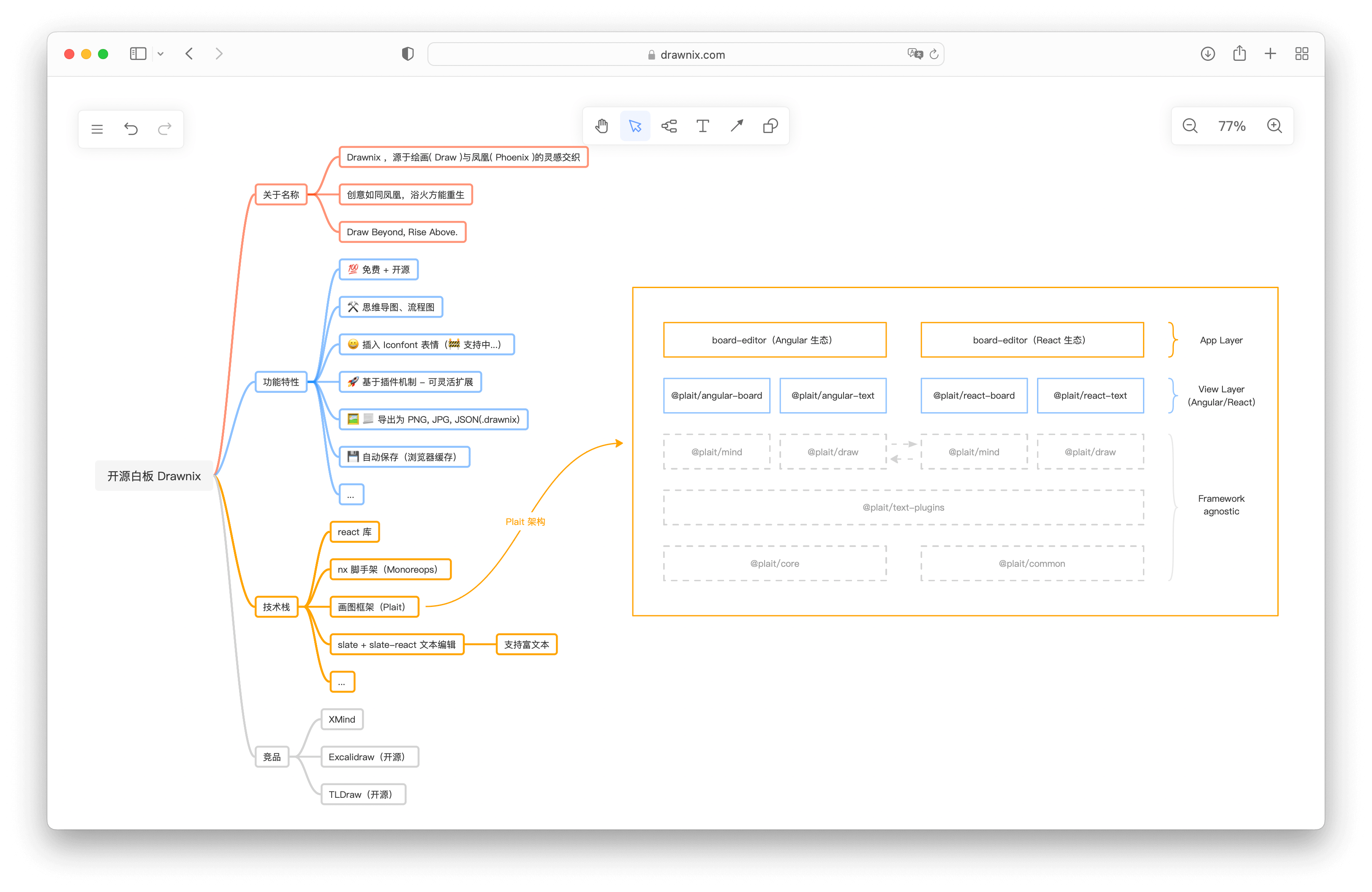 涂鸦助手界面截图